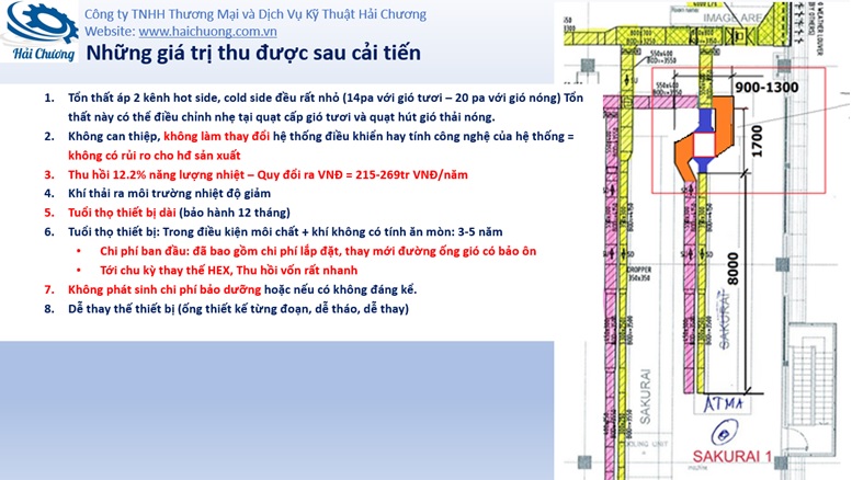 nhung-gia-tri-thu-duoc-khi-lap-bo-say-khi.jpg (128 KB)